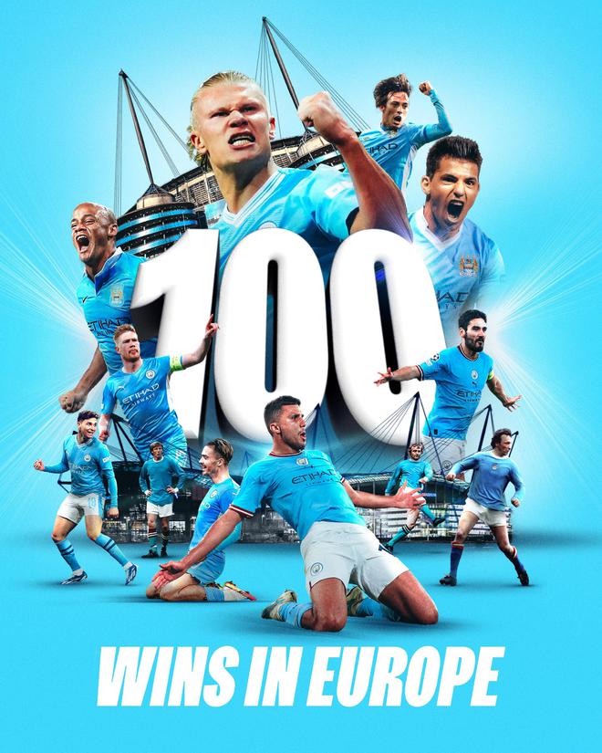 开云体育中国-曼城在国际赛场上展现实力，取得胜利