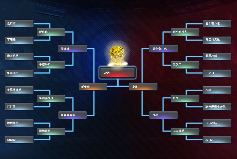 关于职业联赛中不同战队的进攻策略对比的信息 关于职业联赛中不同战队的进攻策略对比的信息