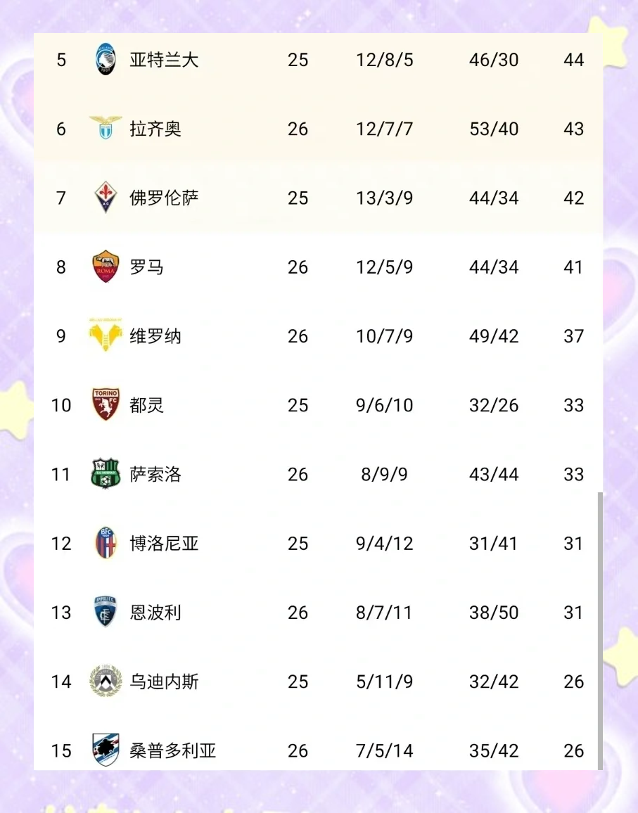 国际米兰憾负AC米兰,积分榜被超越 国际米兰憾负AC米兰,积分榜被超越