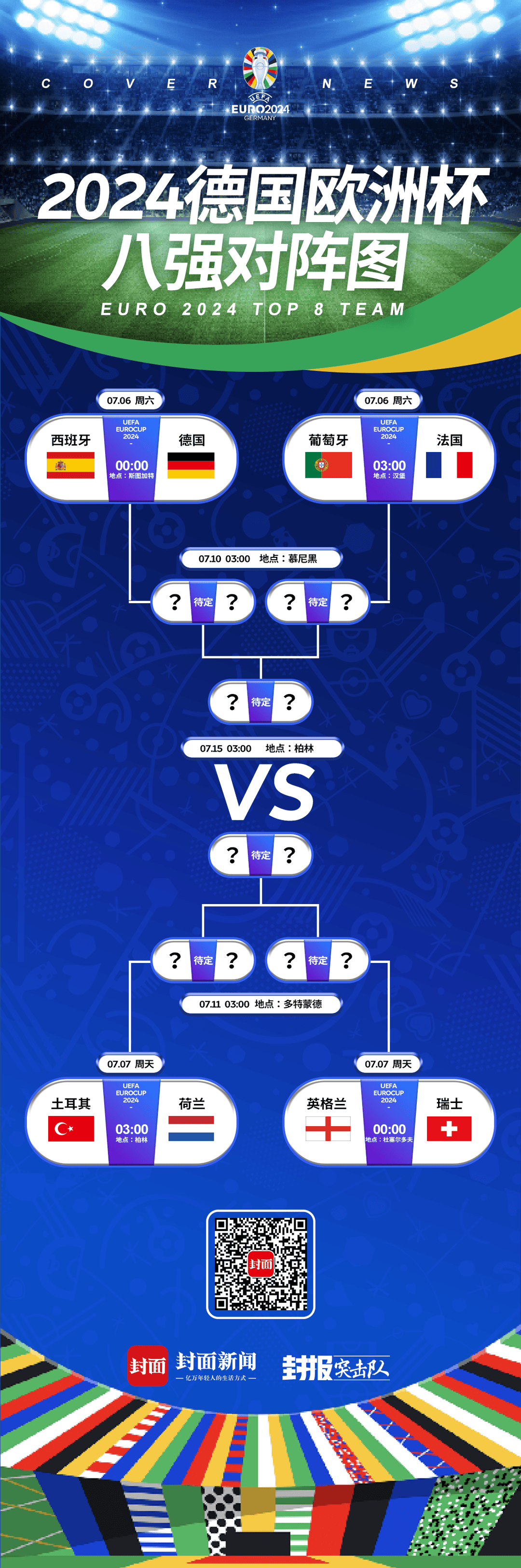 开云体育入口-欧洲杯预选赛次回合比赛紧张打响