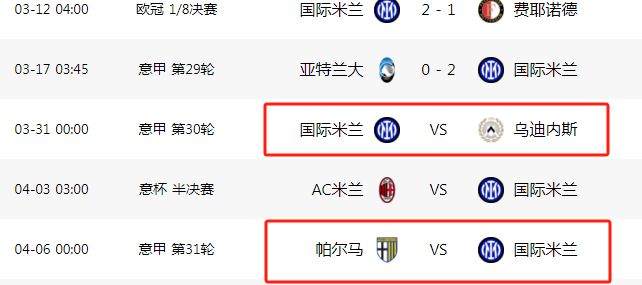 帕尔马球员心态调整，深耕细作冲击联赛前列的简单介绍