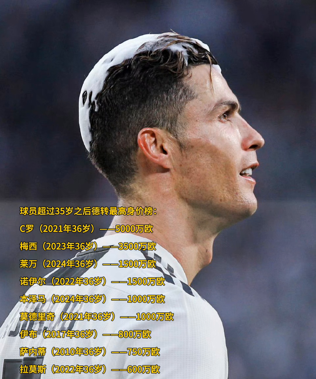 关于梅西突破屡见不鲜,圣日耳曼豪取三分的信息 关于梅西突破屡见不鲜,圣日耳曼豪取三分的信息