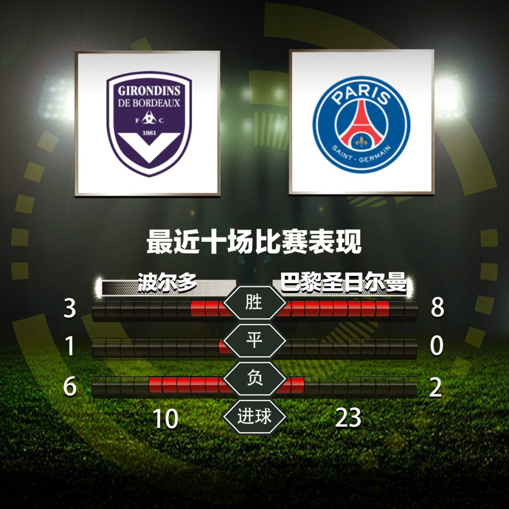 开云体育官网-波尔多客场险胜，凭借顽强努力取得胜利的简单介绍