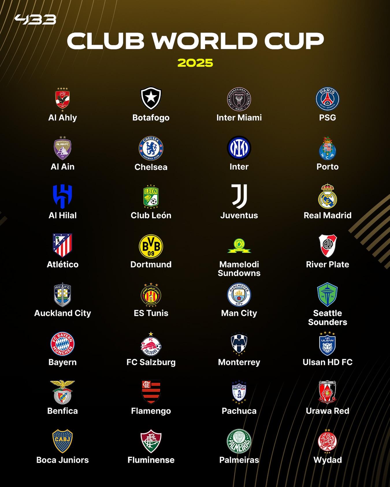 惊喜调整:奥克兰城世俱杯大名单公布的简单介绍 惊喜调整:奥克兰城世俱杯大名单公布的简单介绍