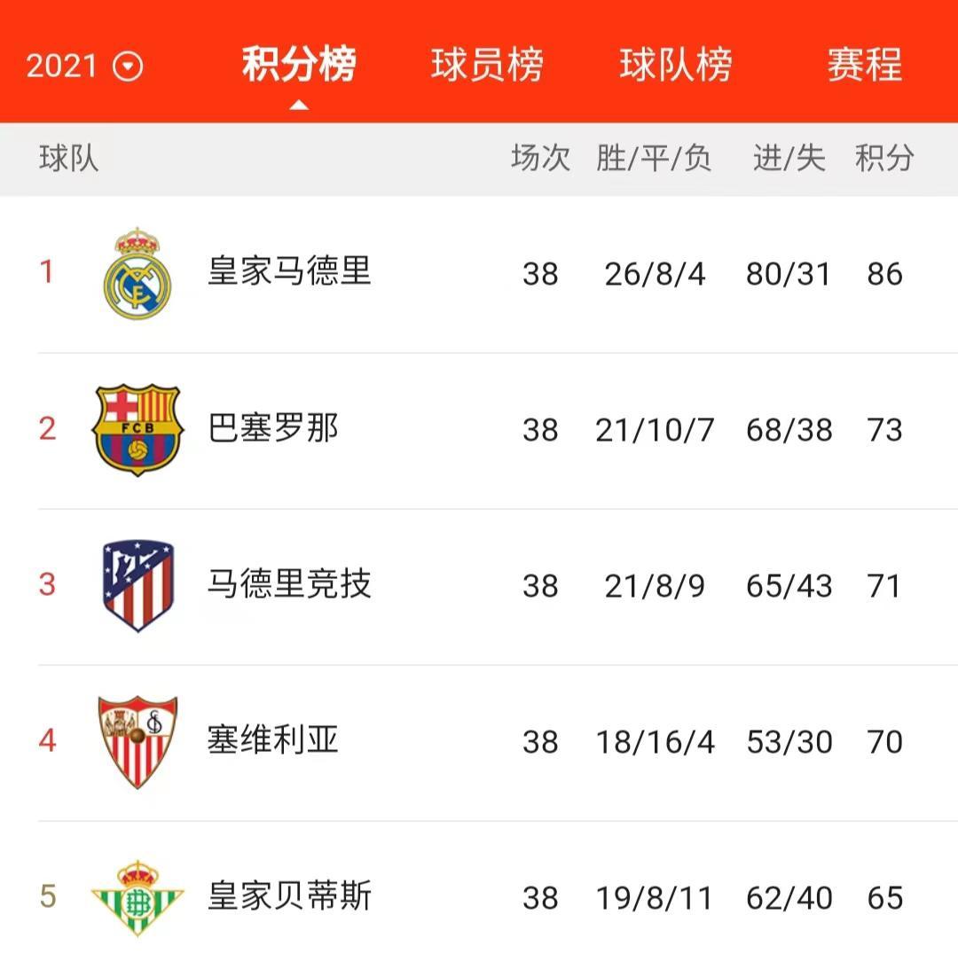 开云体育官方网站-新赛季开局不顺，球队战绩堪忧