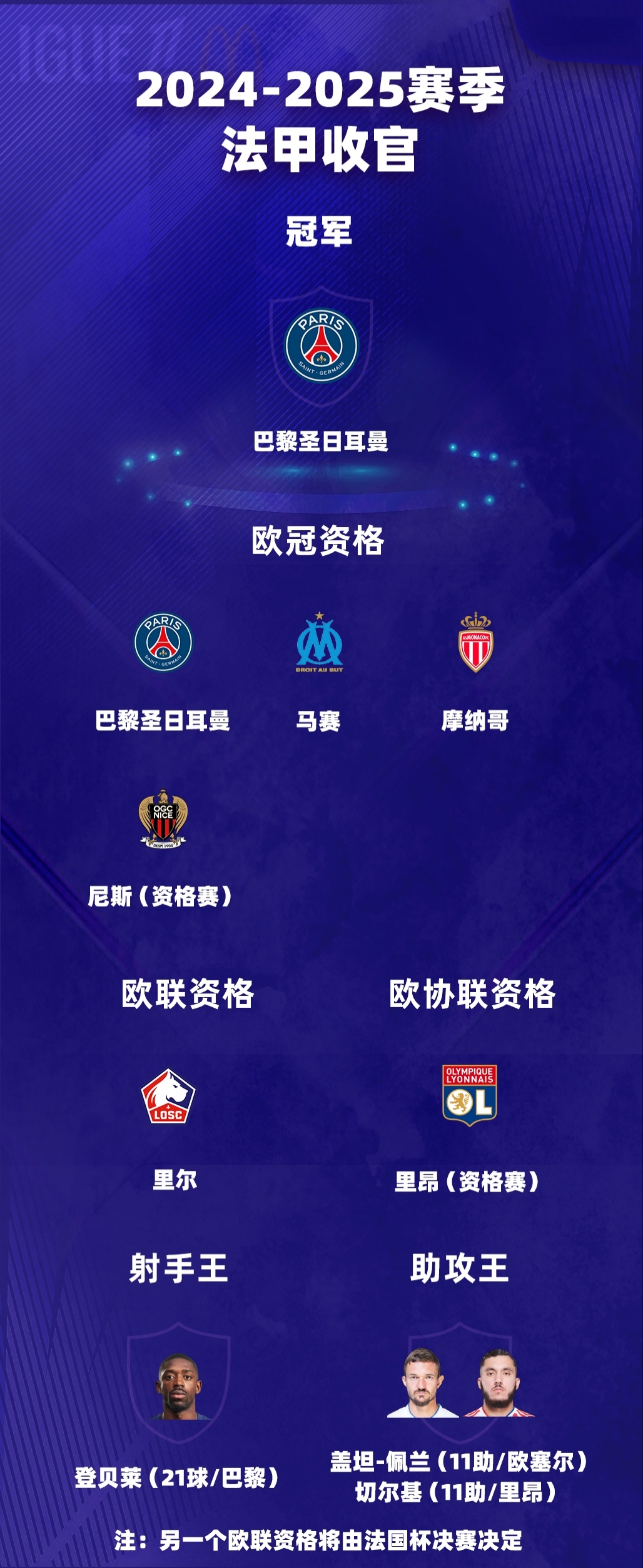 开云体育APP下载-包含德国队险胜拜仁，德布劳内扑点救主欧冠的词条