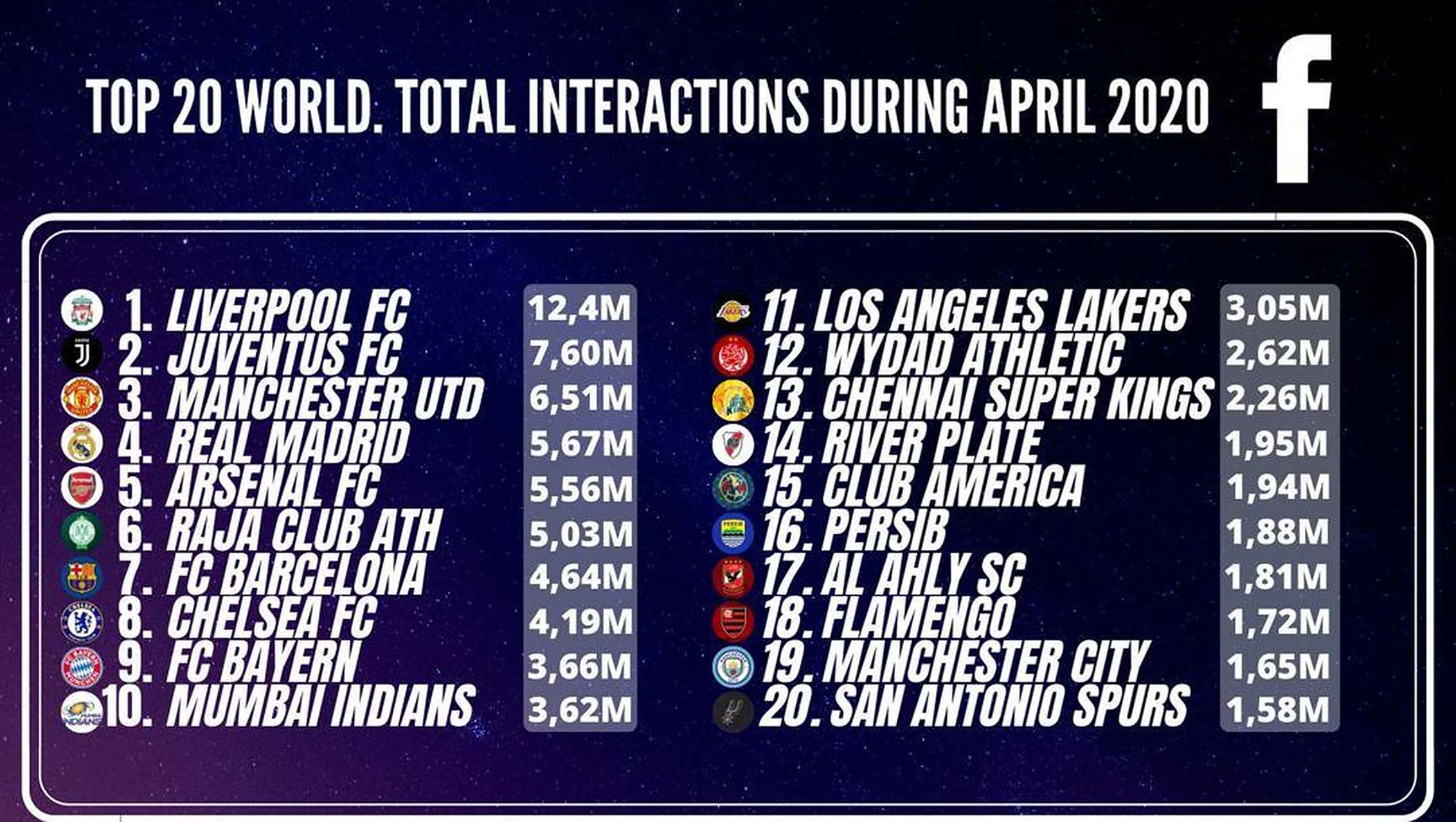 昨日西甲：法国队击败尤文，数据统计的简单介绍