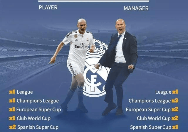 开云体育中国-齐达内上任皇马主教练，成绩大幅提高