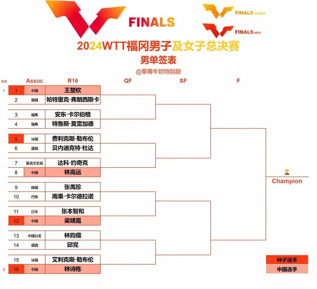 开云体育登录-包含奥运会赛程公布,焦点大战一触即发的词条